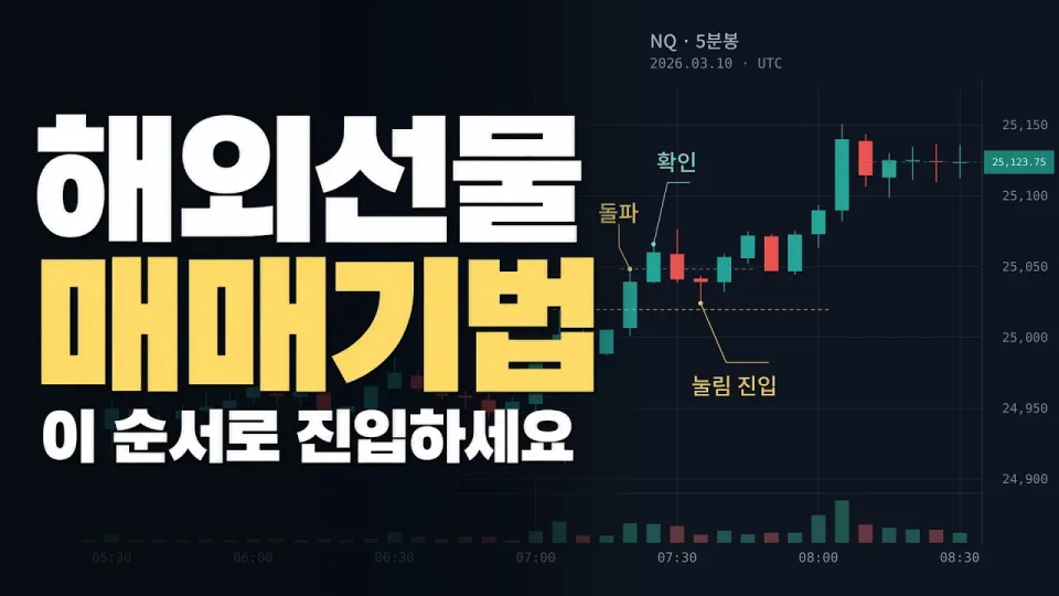 해외선물 매매기법 중 어떤 진입법이 효과적인지 그리고 그 이유